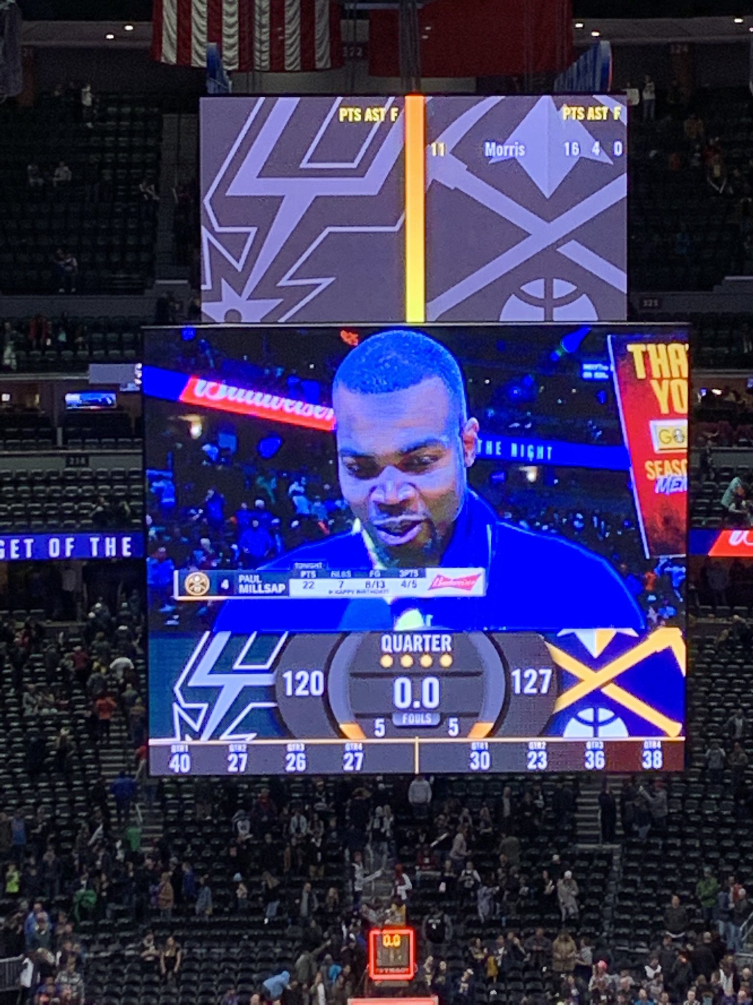 Happy Birthday Paul Millsap! 