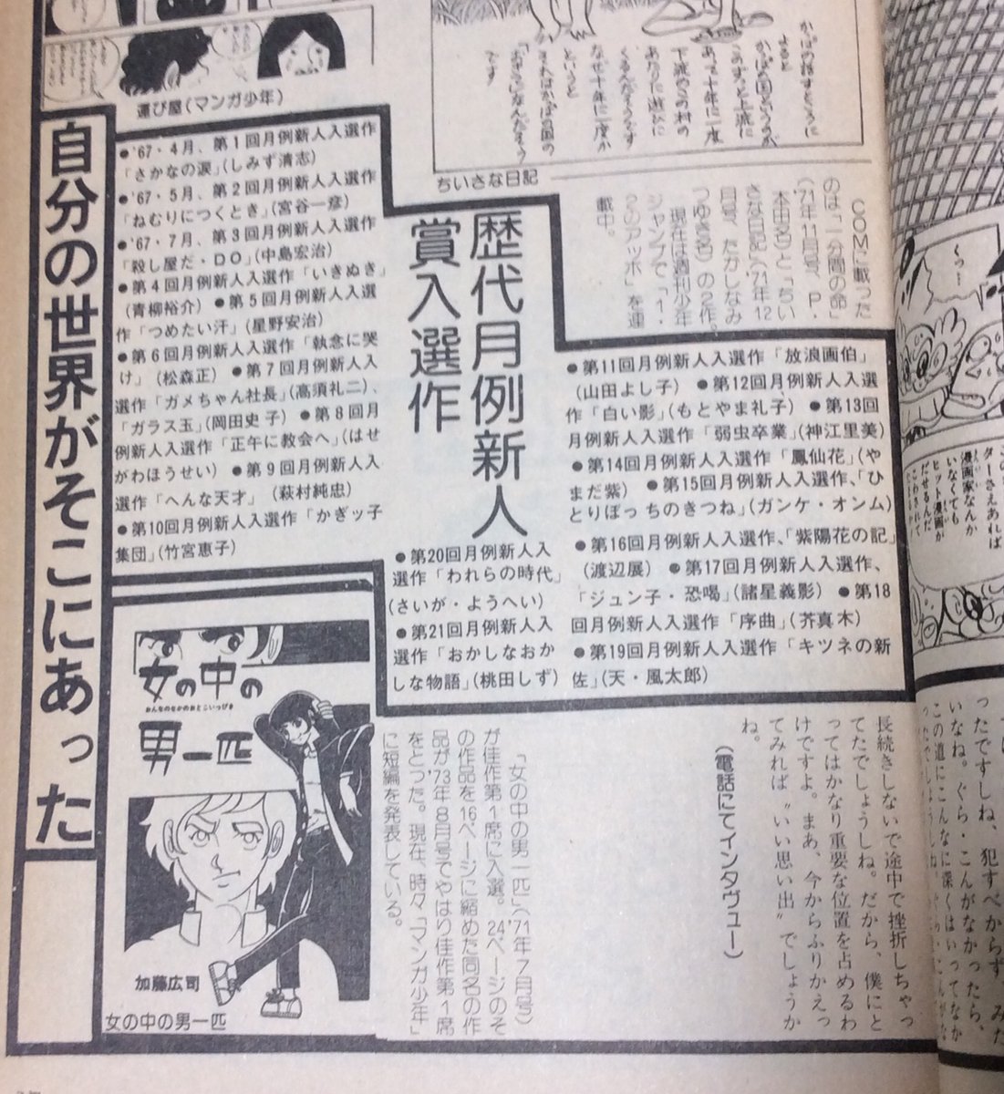 月刊「マンガ少年」に持ち込みを続け、まれに採用され掲載されたことがありました。
その頃、電話でインタビューを受け、その記事が載った本は今でも大切に保管してあります。 