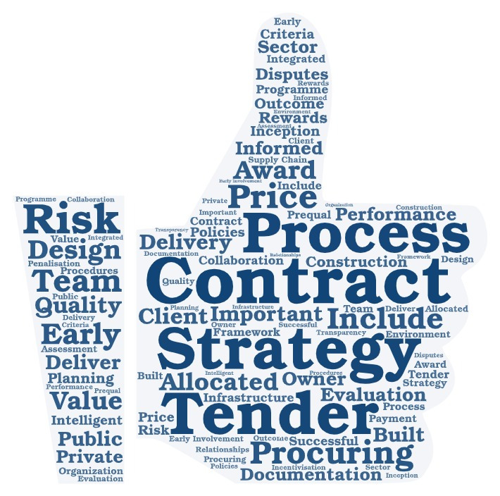 CEinQatar's tweet photo. Best practice in construction procurement – Part 2: Tactics, tender and award processes – 24th February 2020 https://t.co/tSZ9oPNaQb https://t.co/g04vnhI4qU