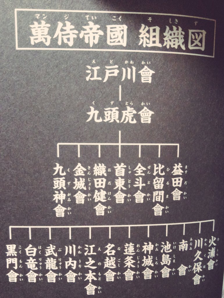 新装版worst - Hledat / X 新装版worst - Hledat / X