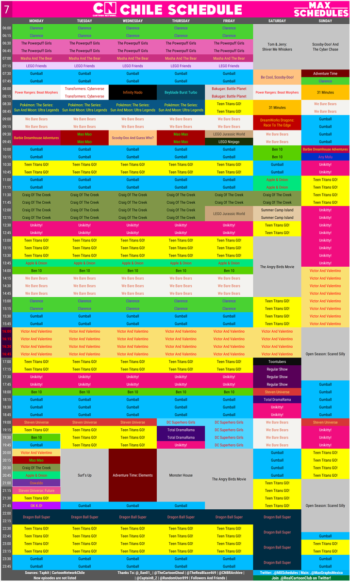 deboonchuy's tweet photo. CN Chile Schedule for this week (Feb. 10): 

Every single modern CN Show gets airtime!
The only shows that air exclusively on the midnight hours are Regular Show, Uncle Grandpa, Magiswords and the classics. https://t.co/2j6NEwc6d8
