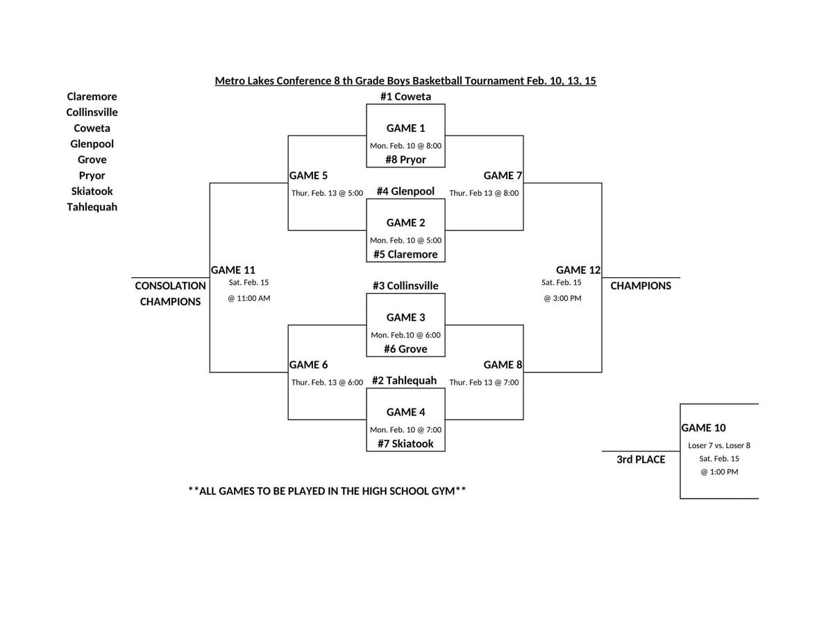 SKIATOOKBBALL's tweet photo. https://t.co/s3l5n1e923