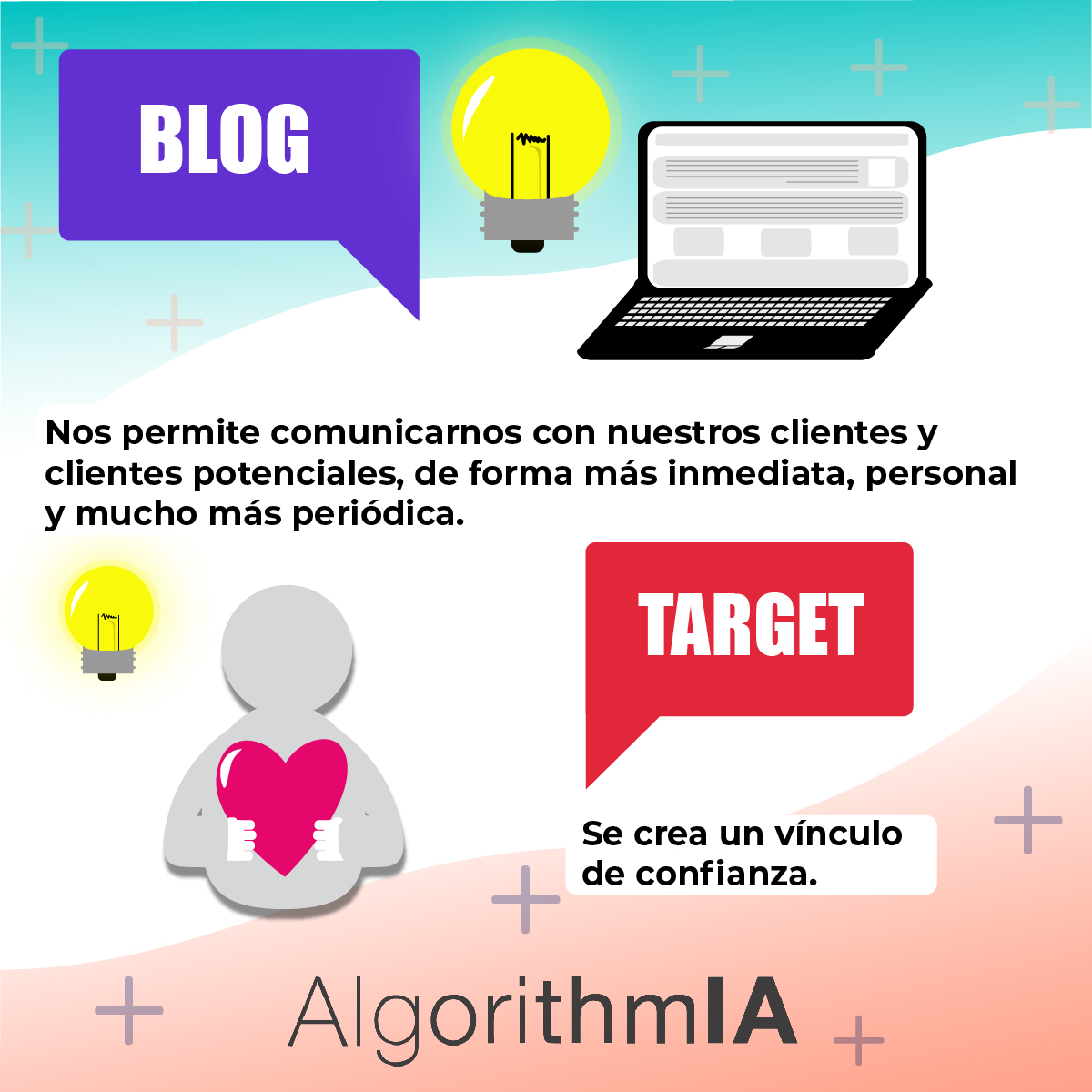 AIgorithmIA tweet picture