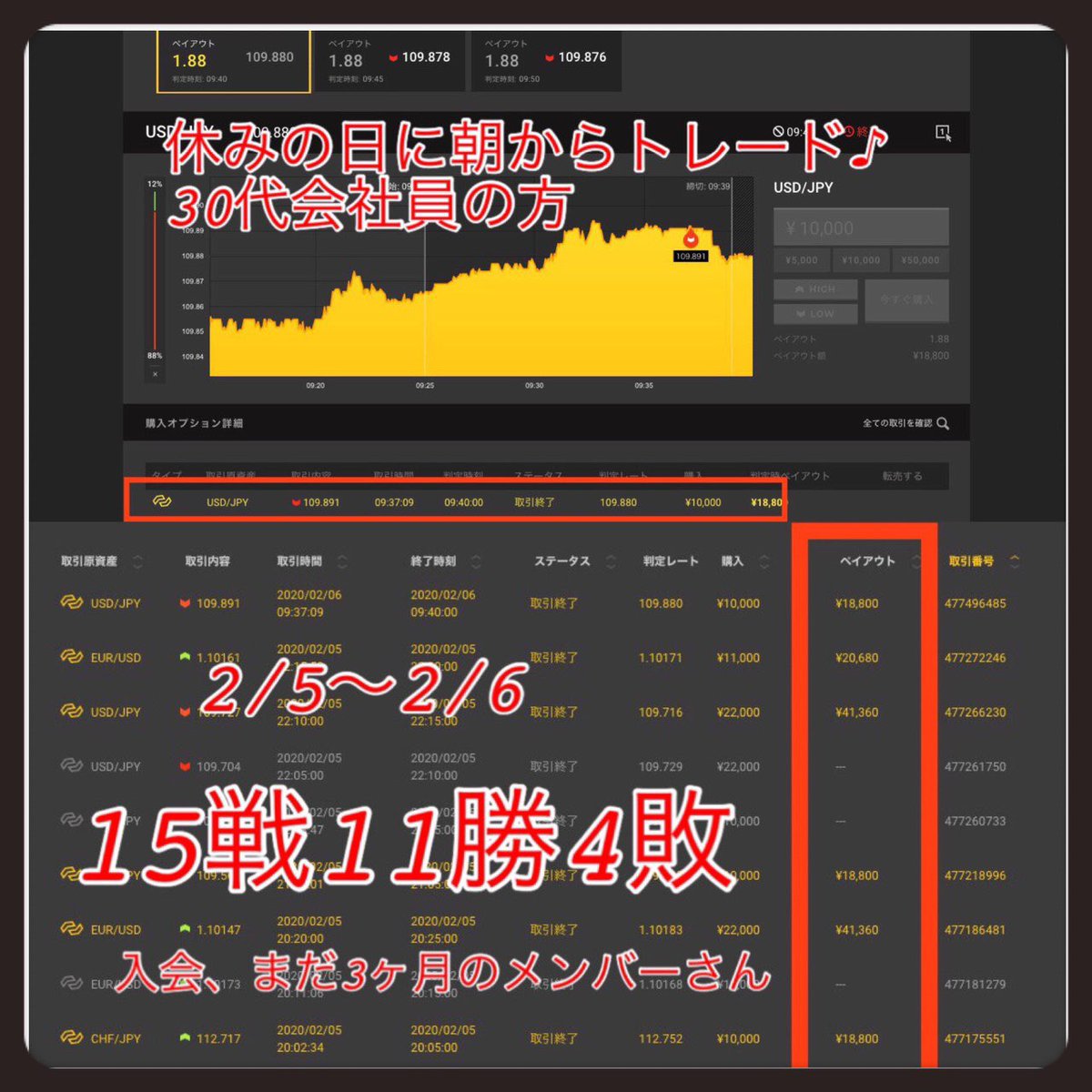 皆さんとってもいい感じです😊