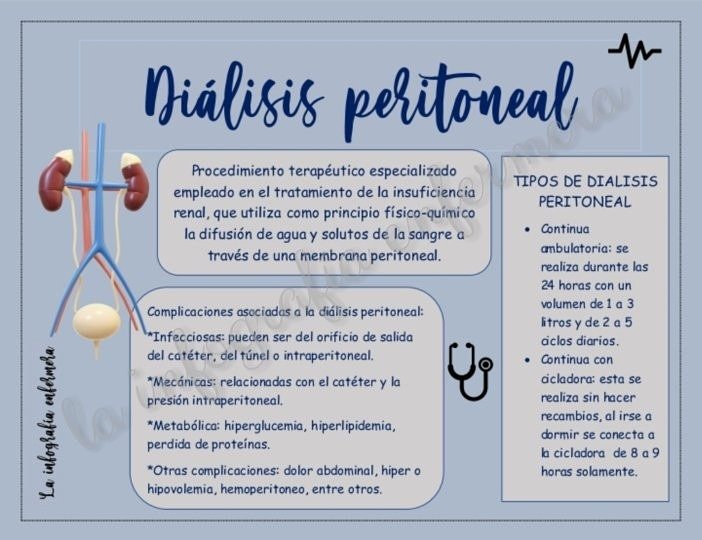 InfogEnfermera's tweet photo. Empecemos con diálisis peritoneal ✨ https://t.co/gG6FyDIN0g