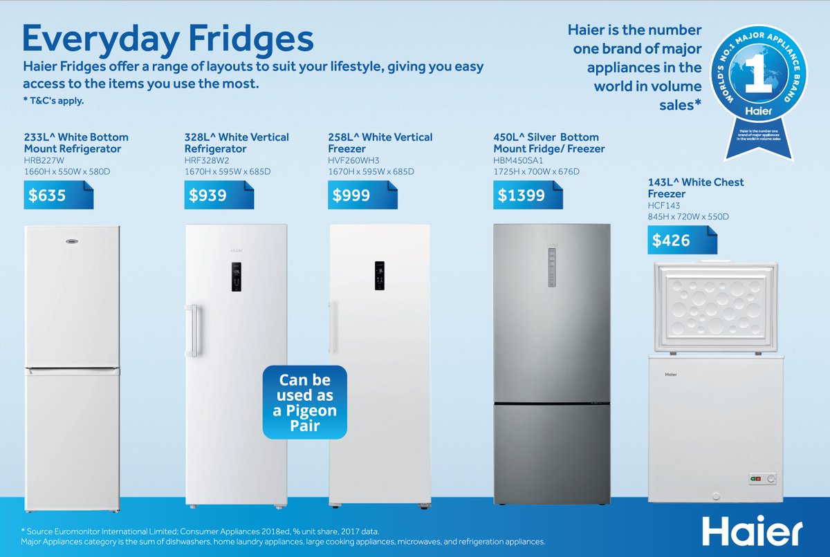 Fridges to suit your lifestyle! - mailchi.mp/bettaelectrica…