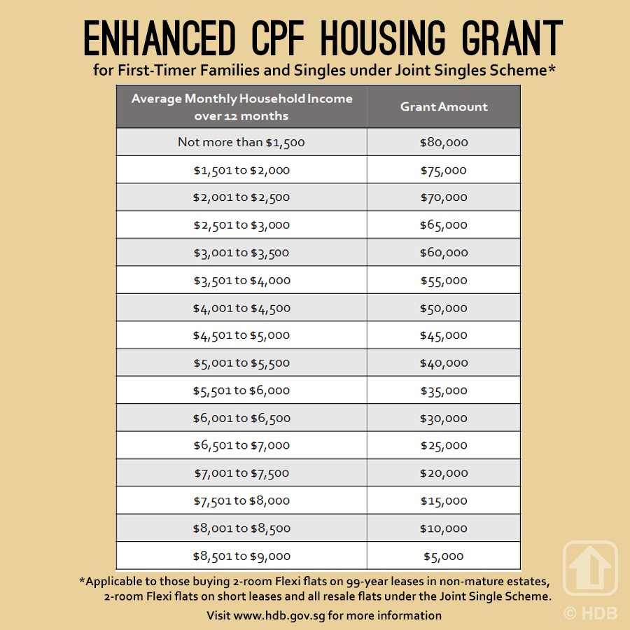 Hashtag Hdbesavvy Sur Twitter