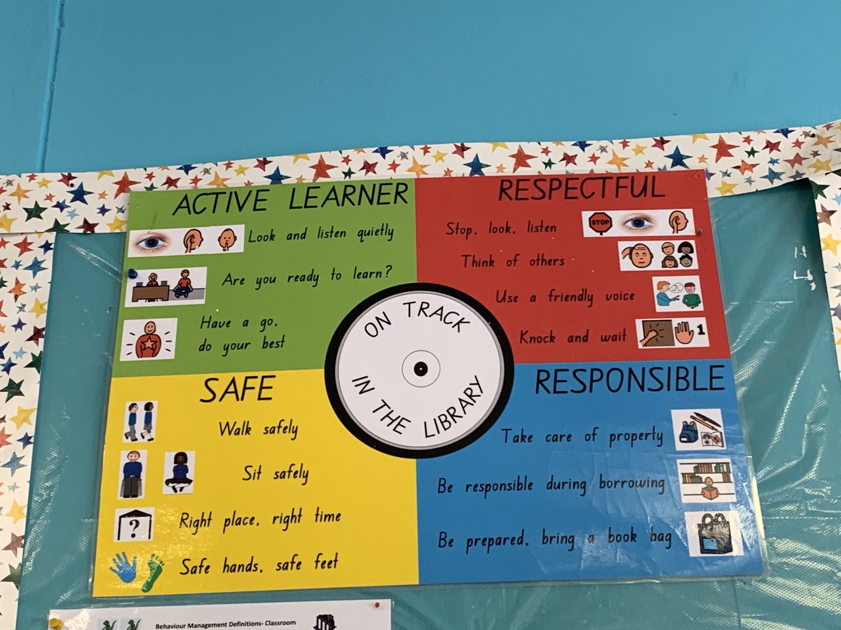 Great library expectations at Guildford West PS