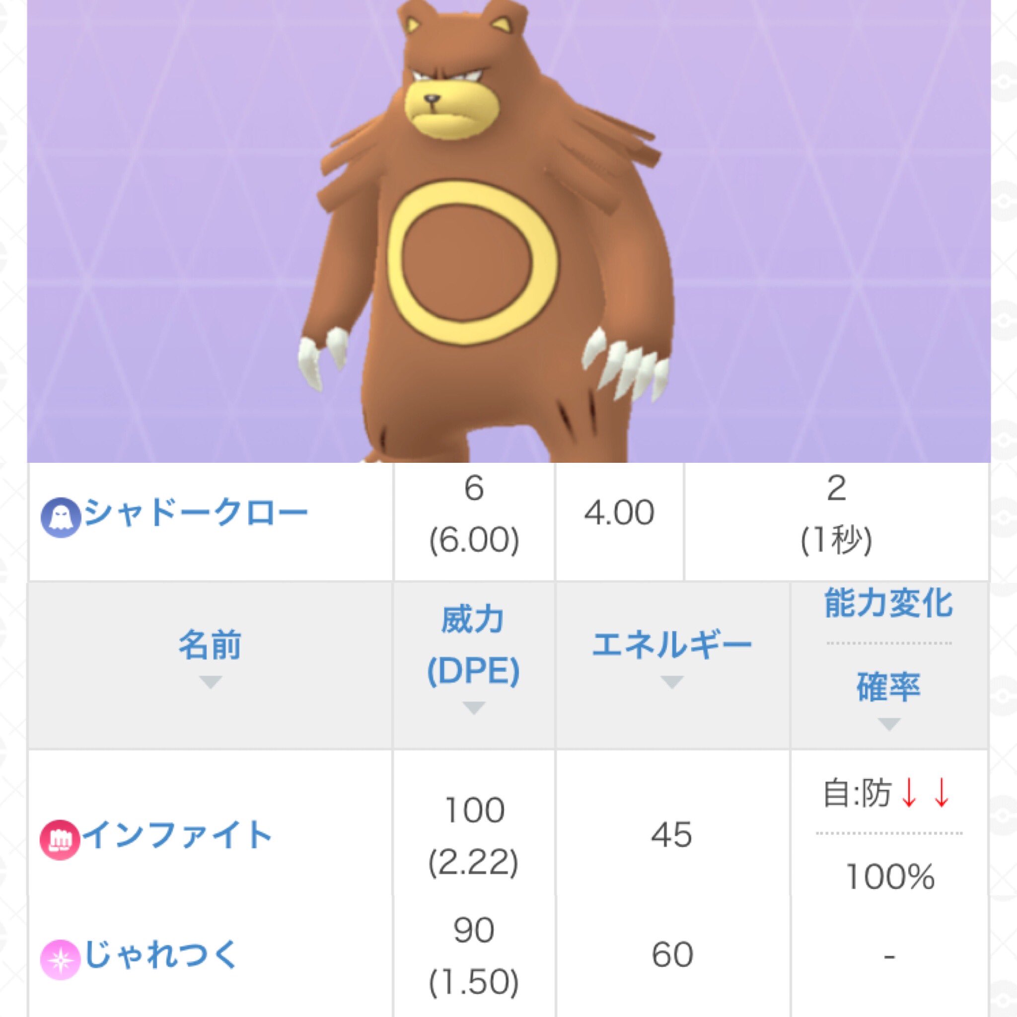 Daigopvpϟໂ ໃ リングマ ツンベアーの熊コンビなかなか強くね リングマはシャドクロ じゃれ インファ ツンベアーはこなゆき じゃれ なみのり なお耐久 Goバトルリーグ Gamewithさんお世話になります T Co 0yqjdi105h Twitter
