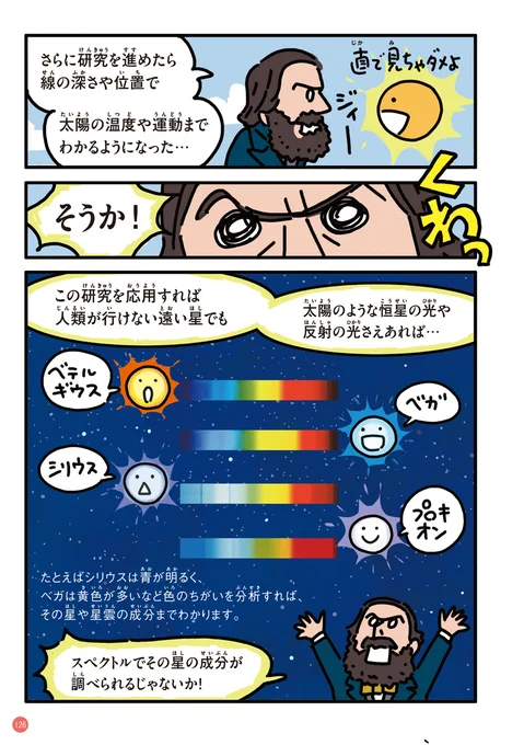 【?宇宙発見伝?】その2
『天文学者たちが250年以上かかって、光から何万光年も離れた星の成分を解明した話』②

漫画の絵を担当した『そうだいすぎて気がとおくなる 宇宙の図鑑』https://t.co/JlWq98ur9L より抜粋。太っ腹な版元さんからお許しが出たのでUPしました。 