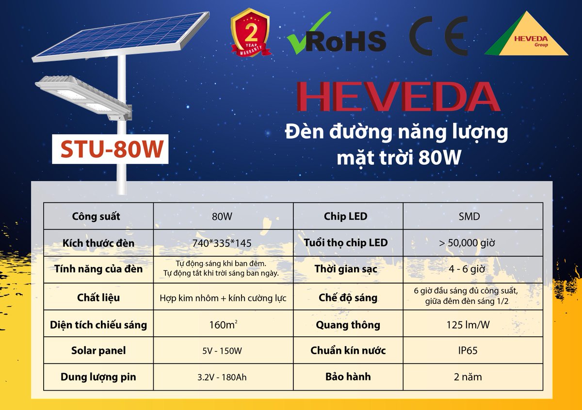 Ledsolar1's tweet image. ️🎯️🎯 Tại sao bạn nên lựa chọn đèn năng lượng mặt trời STU-80W để sử dụng ⁉️
👉 Website: ledsolar.vn 
#ledsolar #denlednangluongmattroi #densanvuon #denled #led