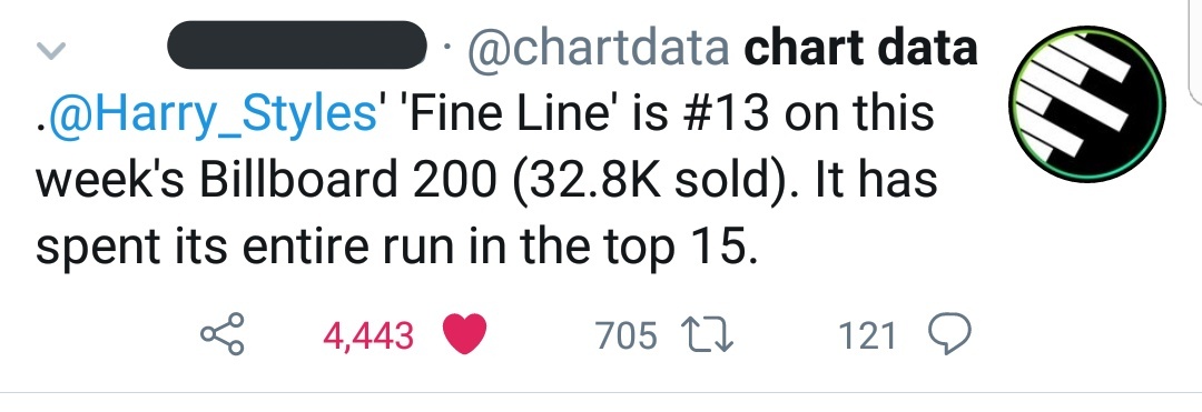 -Correction! "Fine Line" is #11 on HDD best selling albums this week in the USA and #13 on Billboard 200. It has spent SEVEN weeks on top 10, its entire run on top 15, 2 weeks at #1. It sold over 800k units in the US in 8 weeks.-"Adore You" has reached a new peak after 9 weeks