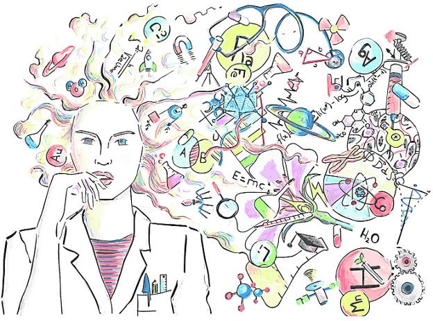 ¡Feliz Día Internacional de la Mujer y la Niña en la Ciencia! #DíaMujeryCiencia #MujeresEnCiencia
#díamujeryniñaenciencia
#DíadelaMujerylaNiñaenlaCiencia
#mujeryciencia