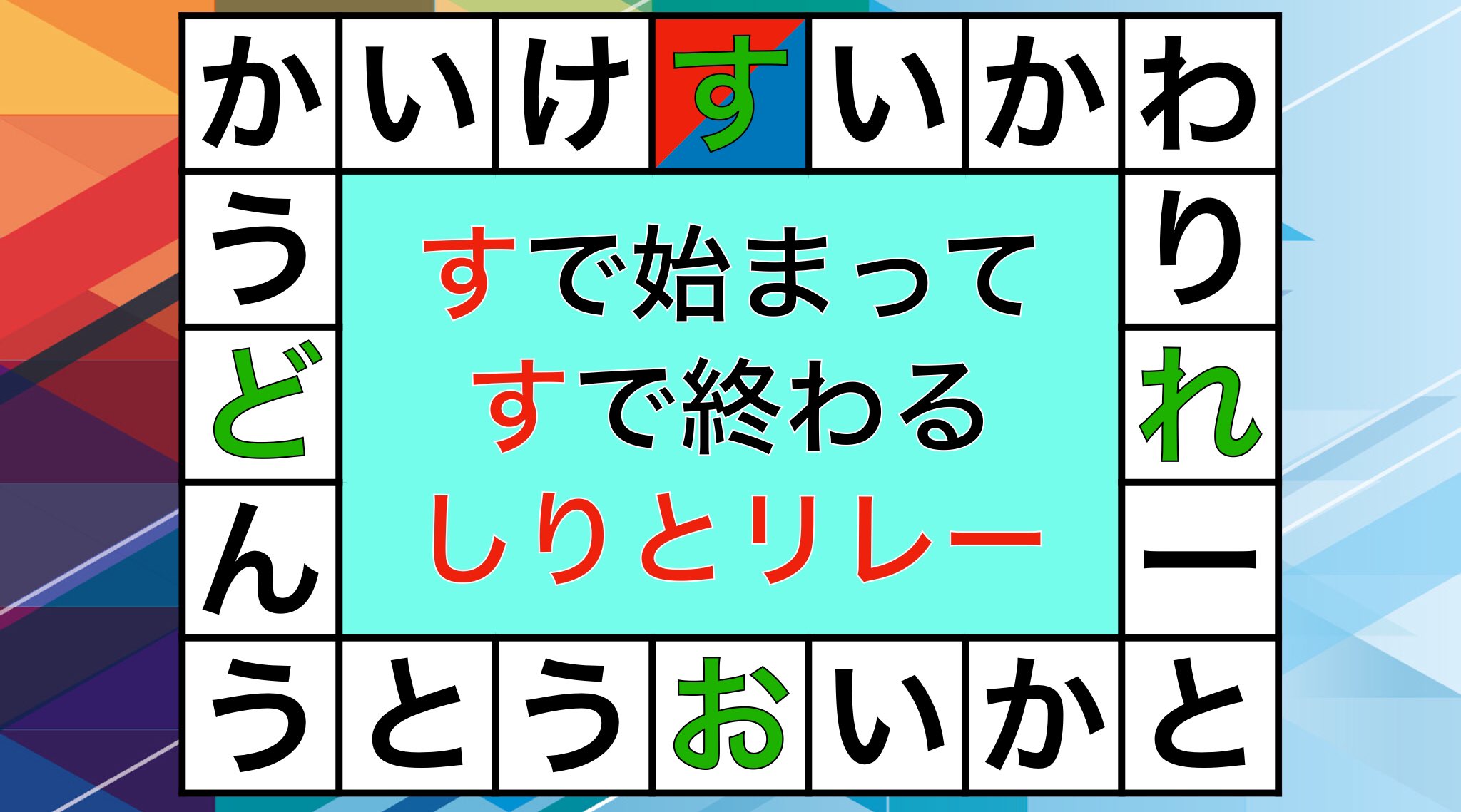 テルル 受験生 先日 Enterkeydiscord でおこなった 潜在能力テスト の問題を貼ります まずは結果 スユラクラチームが勝利し 挑んだぐるっと一周しりとリレーでは 見事時間に余裕のクリアでした T Co Osqm8ej4er Twitter