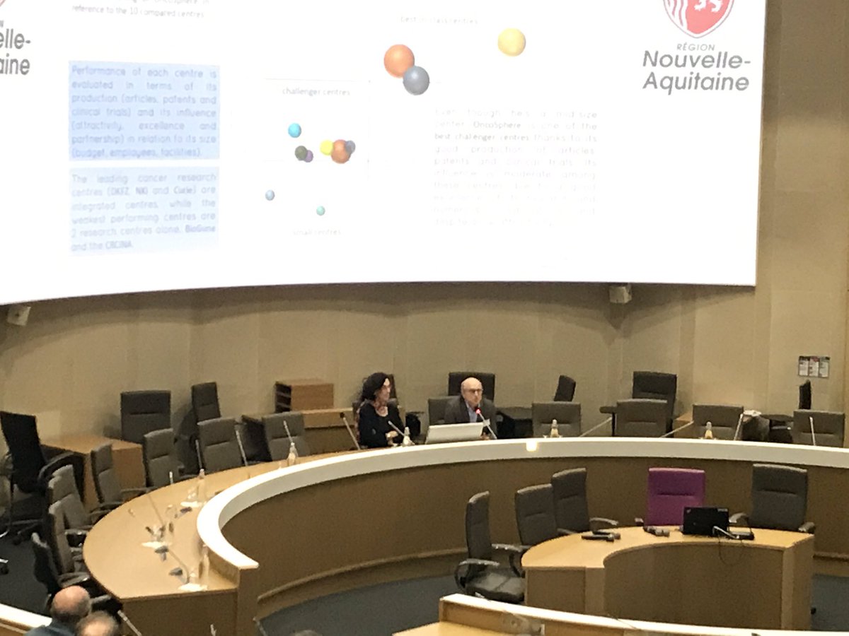 CandiceMenegon's tweet photo. Ouverture de la journée par @fjeanson1 et Pierre Soubeyran #oncosphere #journeeVIP https://t.co/HOWXosekJF