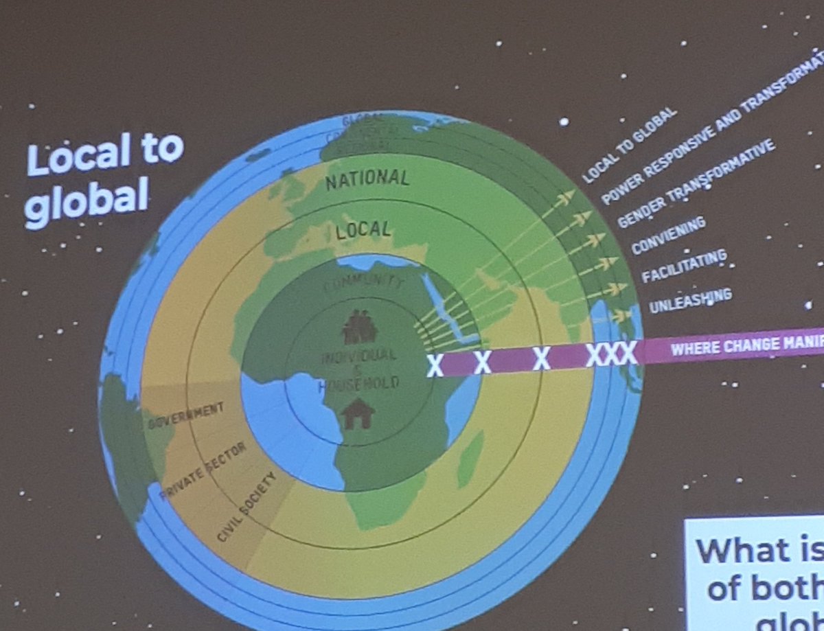 NaeemDalal's tweet photo. At @gospeakyourmind campaigners bring their 'A game' to #RoadToKenya

- Importance of both local &amp; global action on #MentalHealth
- Best practices 

My highlight: Imagine 2 years from now, what headline would you want see? 

#TimeToInvest a sucess &amp; a surge in MH Funding #SYM2020 https://t.co/zsjU3UJRgd
