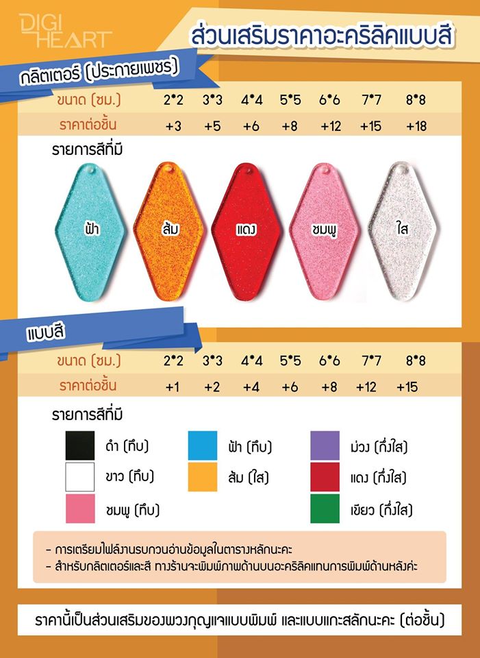 digi_heart's tweet photo. DigiHeart รับผลิตพวงกุญแจอะคริลิค แสตนดี้ ไม่มีขั้นต่ำ
อัพเดตรายการแบบพวงกุญแจ และเรทราคาปัจจุบัน🎨
เปิดช่องทางสอบถามเพิ่มเติมทางDM Twitterแล้วนะคะ😇
#Digiheart #พวงกุญแจอะคริลิค #รับทำอะคริลิค
#พวงกุญแจ https://t.co/CN5cLFkhdu