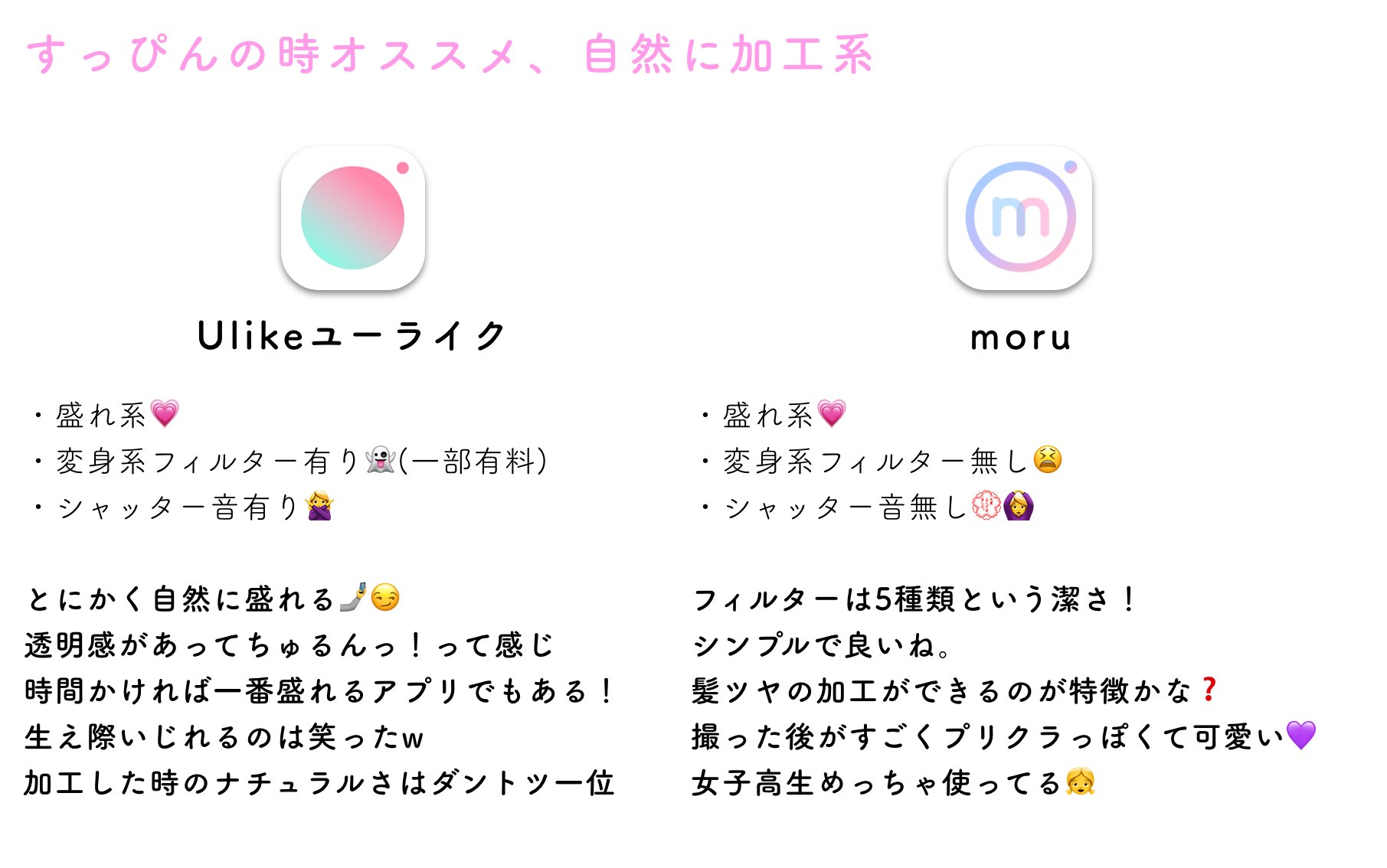 たいやき Jk にオススメ App紹介 Taiyakikko Twitter