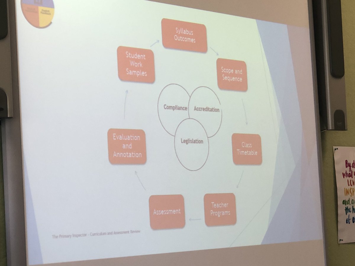 Narelle Nies tweet media