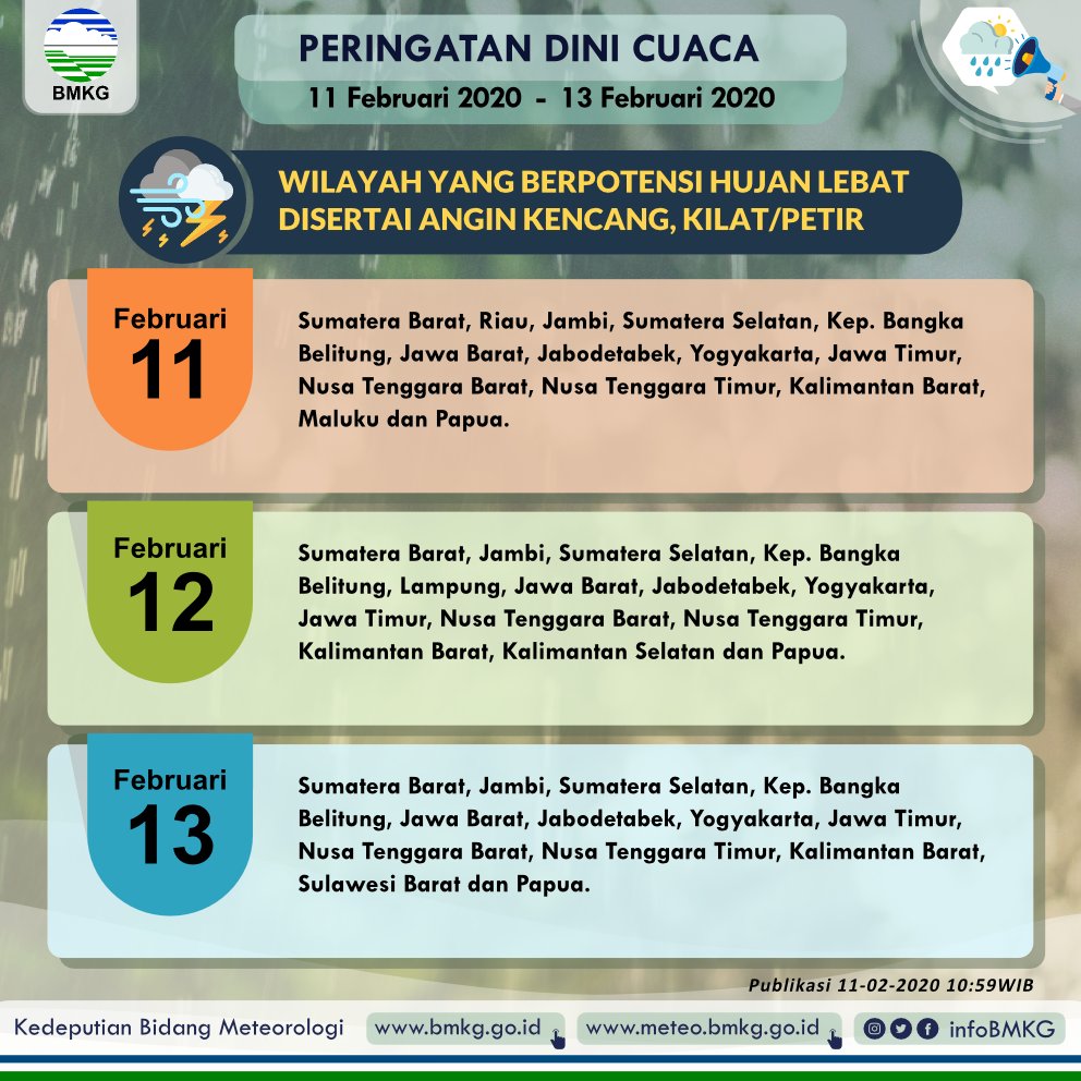 Top story: @infoBMKG: 'Halo Sobat BMKG

Berikut disampaikan Peringatan Dini Cuaca 11 - 13 Februari 2020

Untuk info potensi hujan dan wilayahnya, mari cek infografis berikut

#infoBMKG #PrakiraanCuaca #MariKenaliCuaca #… , see more tweetedtimes.com/TerasTeh?s=tnp