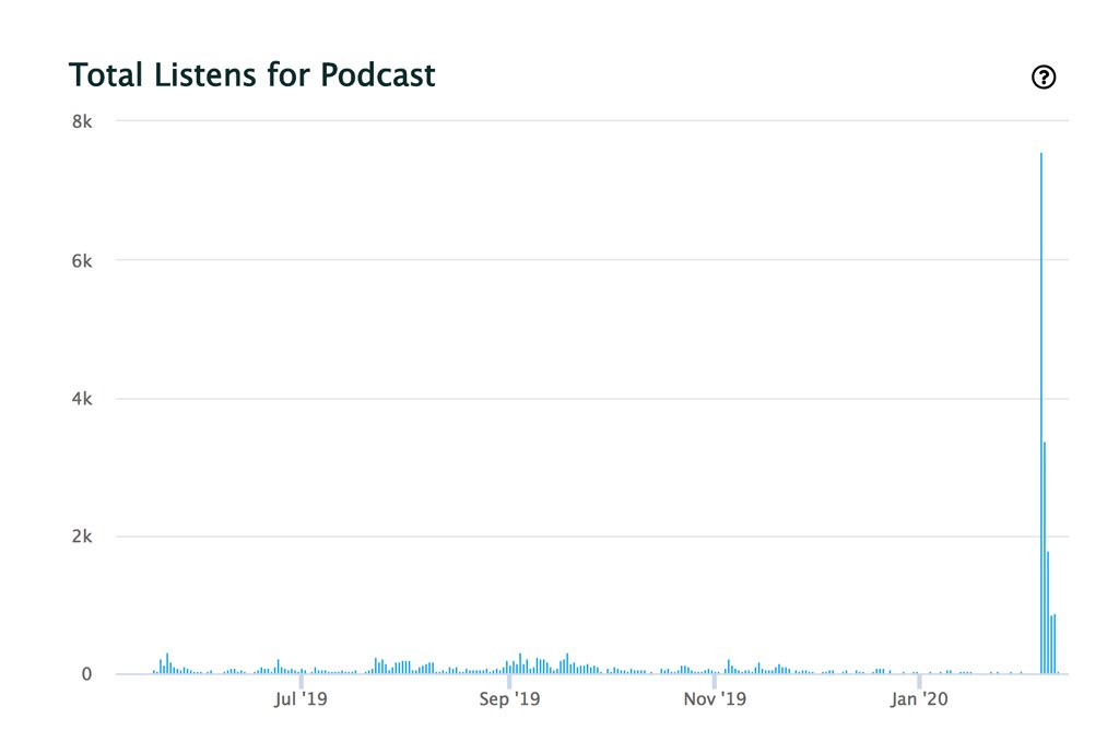Pilipalisaatio-podcast tweet media