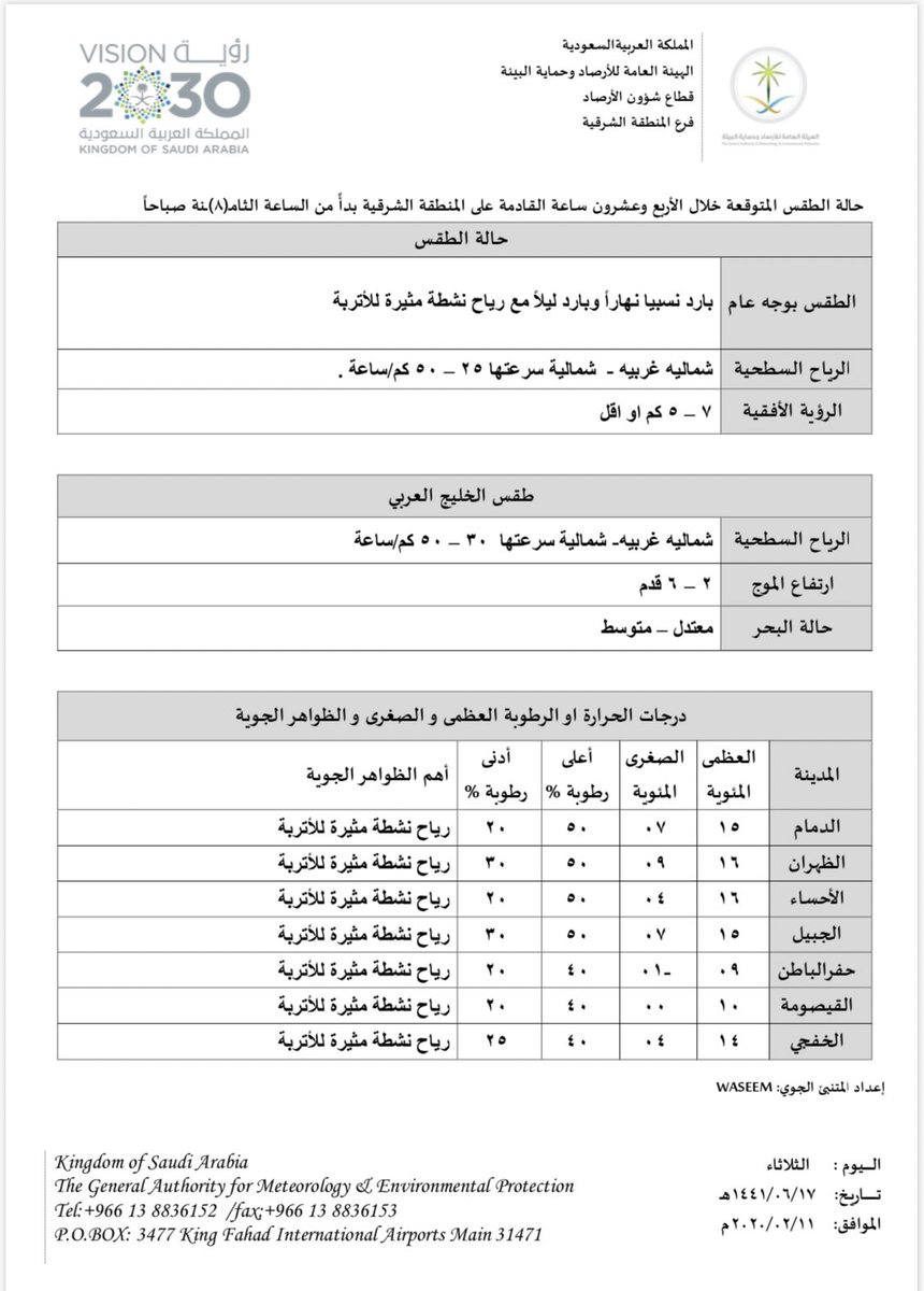 PmeEastern's tweet photo. ☀️💦🌡 |نشرة 
نشرة الطقس المتوقع على #المنطقة_الشرقية ليوم 
الثلاثاء                     ١٤٤١/٠٦/١٧هـ 
#الإنذار_المبكر #طقس_السعودية  #نرصد_ونحمي #الهيئة_العامة_للأرصاد_وحماية_البيئة https://t.co/NiwqOxyXum