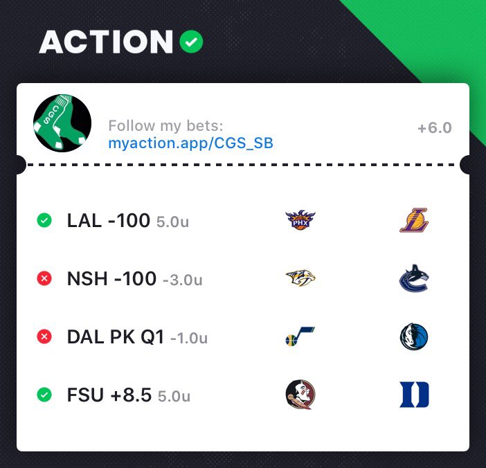 CGS_SB's tweet image. 🚨:RECAP:(2/10)🚨
:Lakers (ml):🏆:🟢
:Florida State (+8.5)🏆:🟢
:Predators (ml):🥈:🔴
:Mavs-1Q (ml):🥉:🔴
:(2-2):(+4U):💰