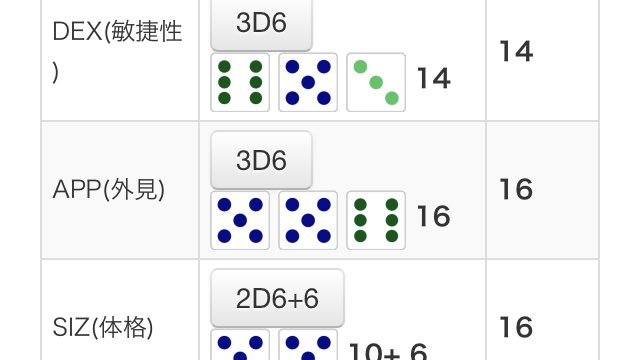 探索者 Hotワード