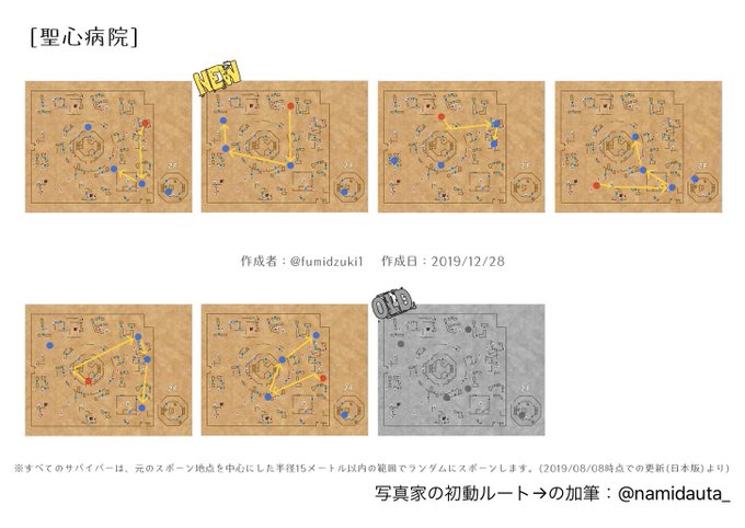 第 5 人格 スポーン