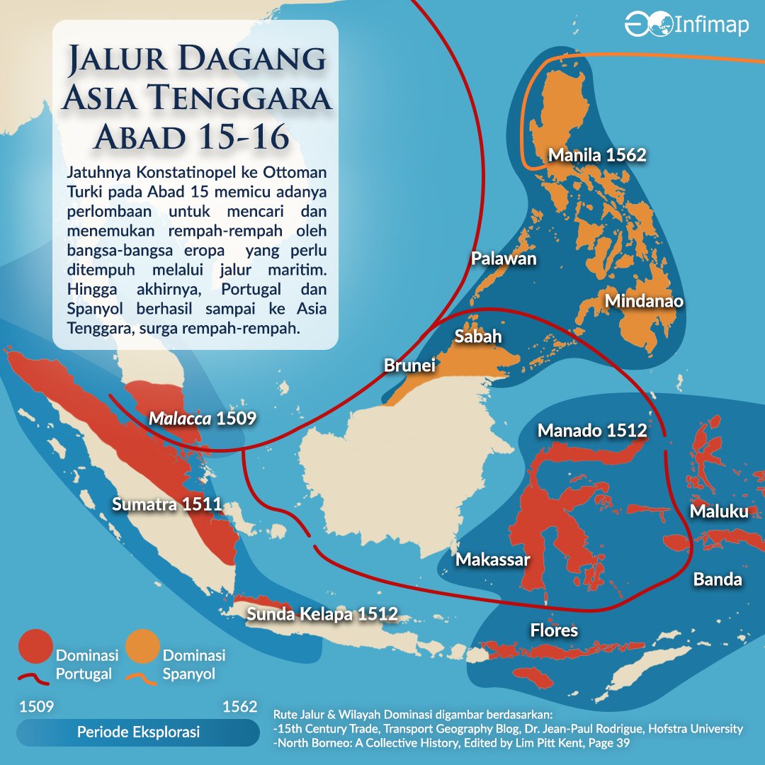 Udah nyobain masakan Manado/Maluku? seenak itu yah? pantesan dulu mereka dijuluki Spice Island! #TradeRoute #Maps #Abad15 #PortugueseExploration