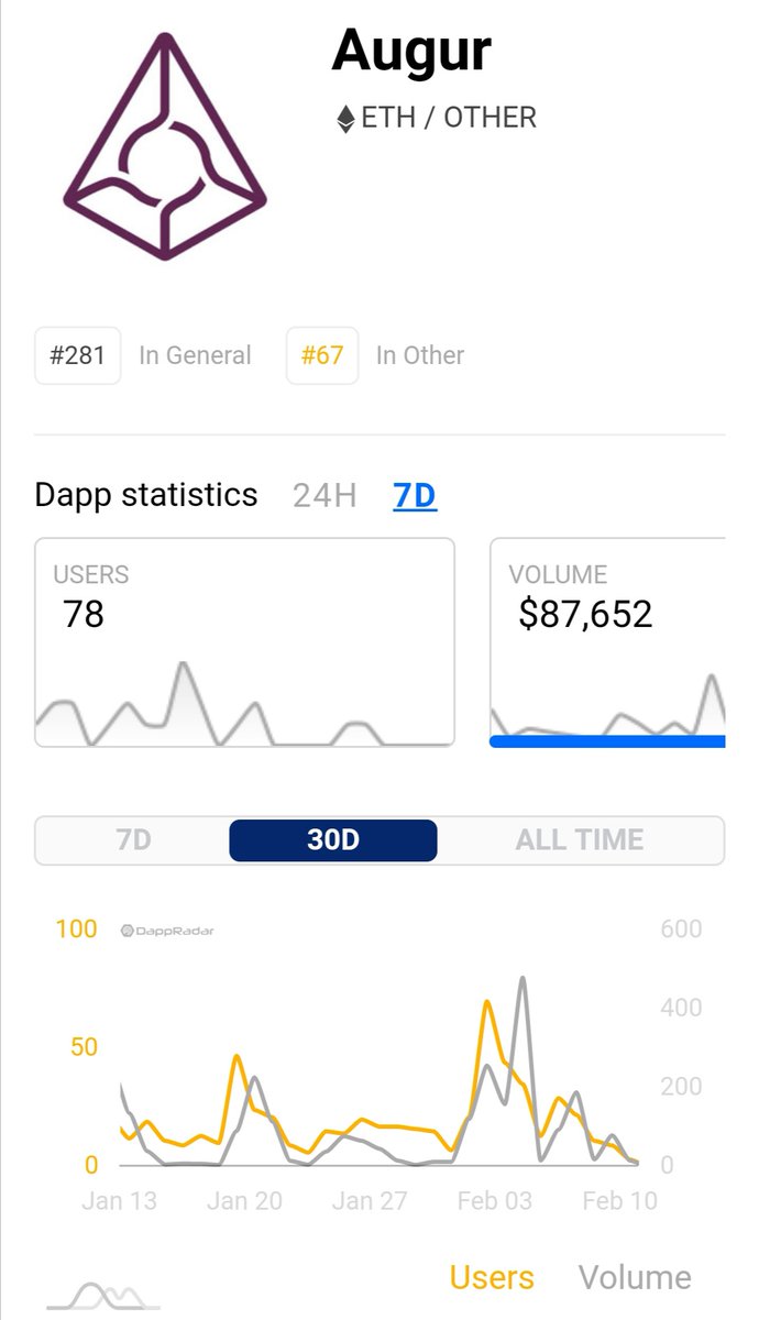 Stackmore 3.125 🔑⚡️🔦 tweet media