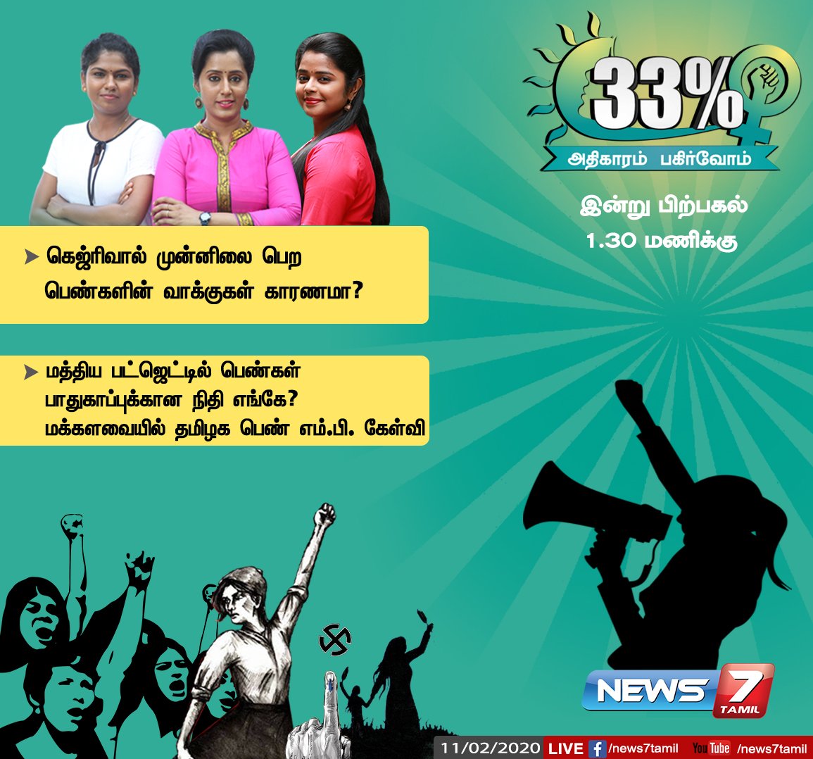 news7tamil's tweet photo. #33சதவிகிதம்
கெஜ்ரிவால் முன்னிலை பெற பெண்களின் வாக்குகள் காரணமா?
மத்திய பட்ஜெட்டில் பெண்கள் பாதுகாப்புக்கான நிதி எங்கே?
மக்களவையில் தமிழக பெண் எம்.பி.கேள்வி
இன்று பிற்பகல் 1.30 மணிக்கு..
https://t.co/5wMBD3FLqB | #33percentage | #ArvindKejriwal | #AAP | #Budget https://t.co/1hnqJb7CzP