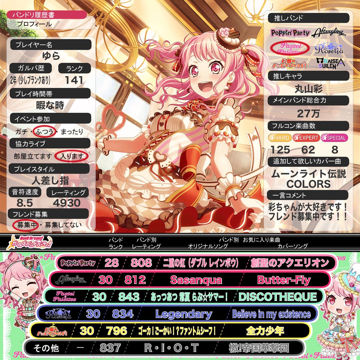 ゆゆ tweet media