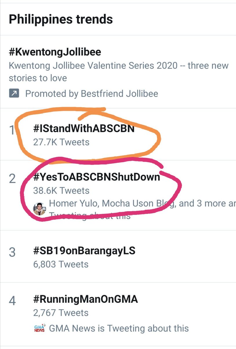 MacLopez769's tweet photo. Mukhang kulang talaga hatak ng mga dilawan ah... Pati sa Twitter, talo na? #YesToABSCBNShutDown https://t.co/F8AcRpSS88