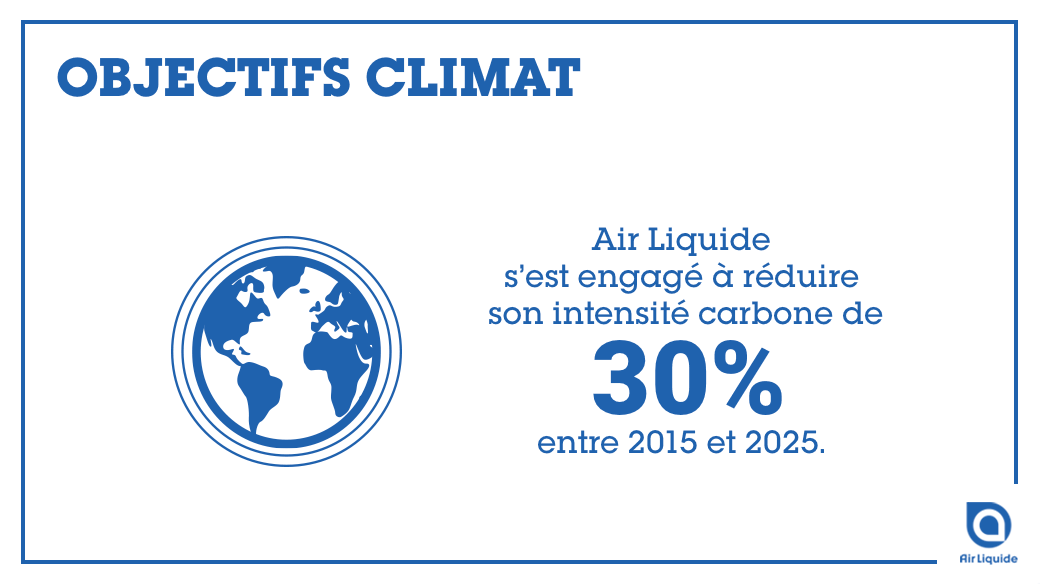 airliquidegroup's tweet photo. 📈Résultats Annuels 2019 d'#AirLiquide [Thread 7/8]

L'intensité carbone du Groupe est en baisse, avec la mise en oeuvre opérationnelle de notre plan d'action en faveur du #climat. 

⬇️ https://t.co/bqMcrZ7nHG