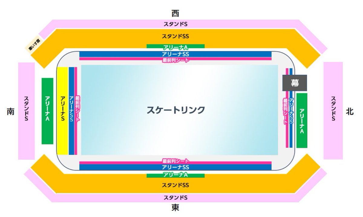 アイス 2020 オン スターズ 異例の延期で賛否両論！スターズオンアイスで気になった点は？