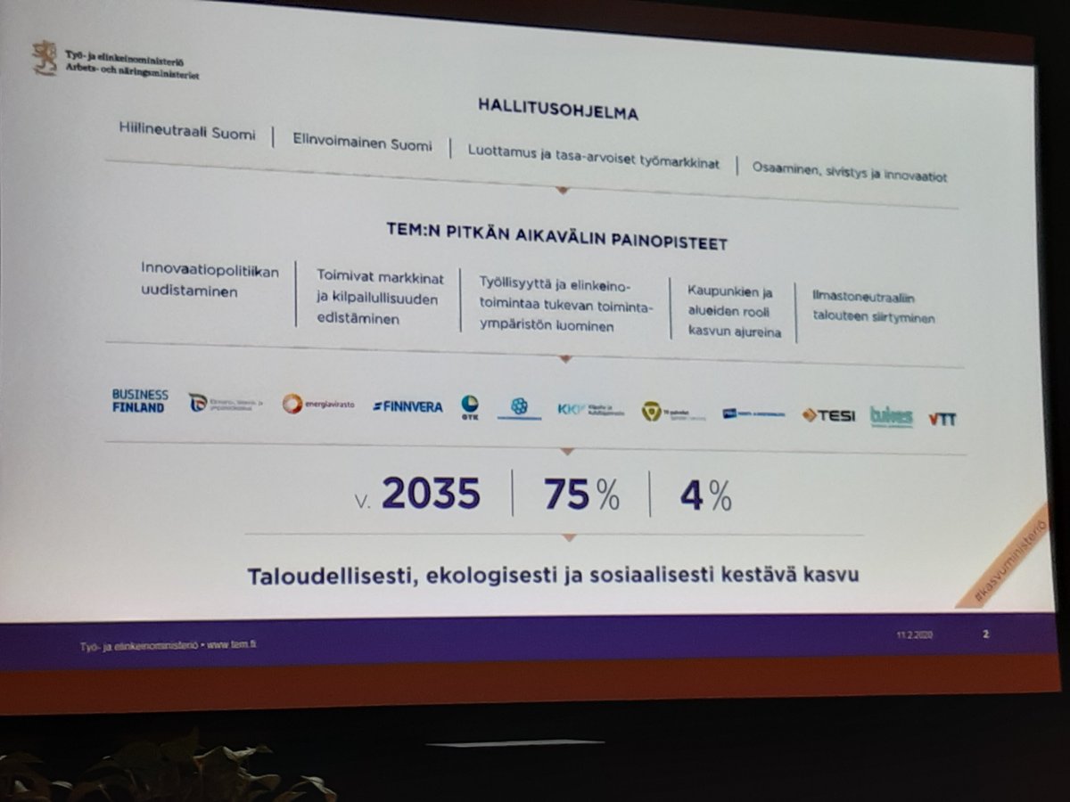 Suomi tavoittelee mahdollisimman korkeaa työllisyysastetta. Tätä tavoitellaan mm korkealla osaamisella ja vahvalla tki-toiminnalla. #työllistäminen2020 <a href="/MarjaPihlman/">Marja-Riitta Pihlman</a>