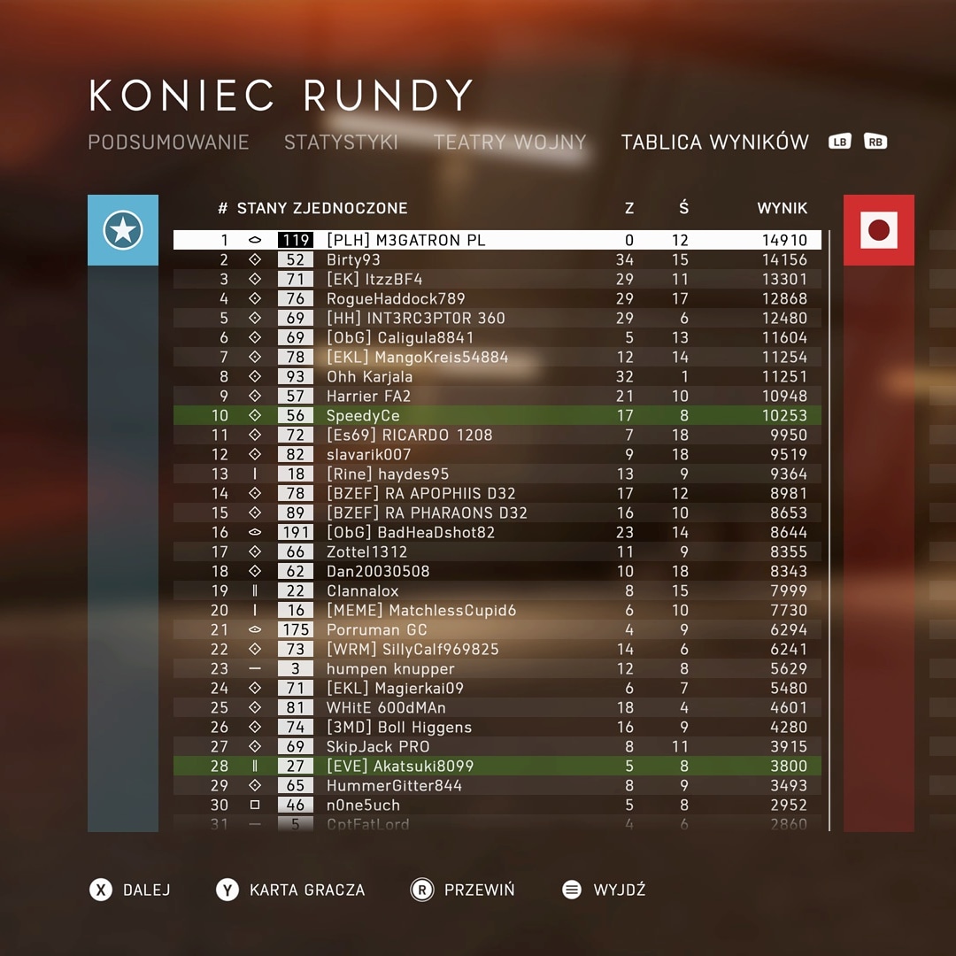 Maciej27868222's tweet photo. I did it! ๐คฃ revive and obcjetive๐คฃ
๐ฏ๐ฏ๐ฏ๐ฏ๐ฏ๐ฏ๐ฏ๐ ๐ ๐ ๐
#xbox #xboxone #battlefield #battlefield5 #bf4 #bf1 #battlefeel #onlyinbattlefield #fps #multiplayer #gaming #gamer #ptfo #gamesclips #gameclips #game #noob #battlefieldclips #ps4 #ps4share https://t.co/z8FKxTY5Pu