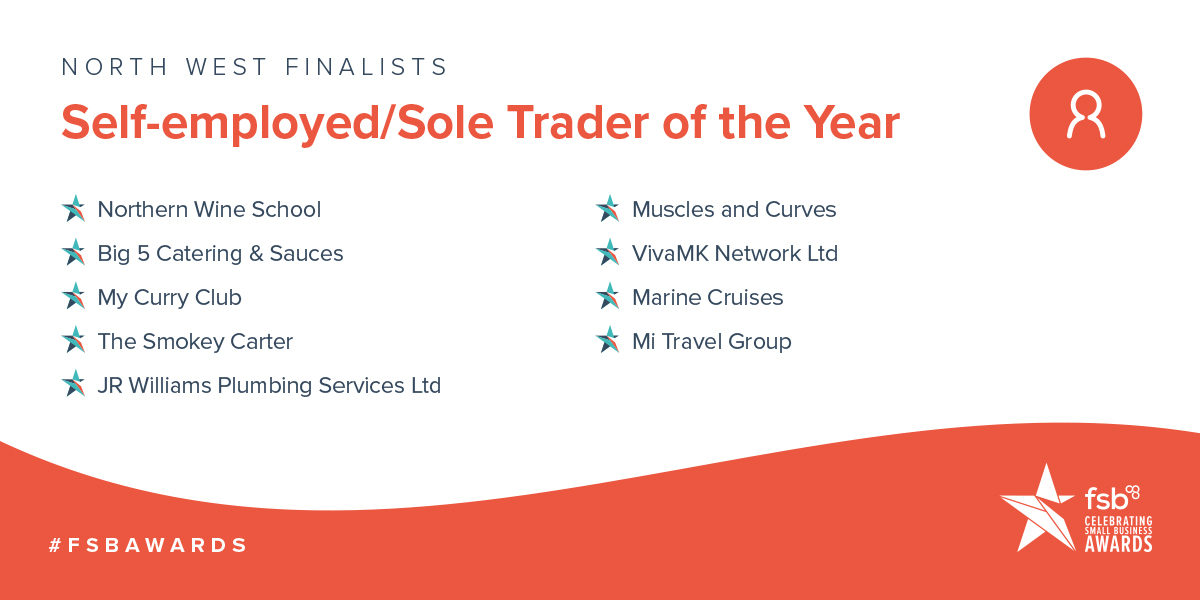 Congratulations to the area finalists of the #FSBAwards Self Employed/Sole Trader category. See you all at the awards at <a href="/MidlandMCR/">The Midland Hotel</a> on 28 Feb! 🏆🎉
bit.ly/2O6c9DC

<a href="/big5catering/">Big 5</a> <a href="/jrwilliamsplumb/">Jordan Williams</a> <a href="/MarineCruises/">Marine Cruises</a> <a href="/KTPolePT/">KT</a> @mycurryclubuk <a href="/northwineschool/">Northern Wine School</a> <a href="/TheSmokeyCarter/">The Smokey Carter™</a>