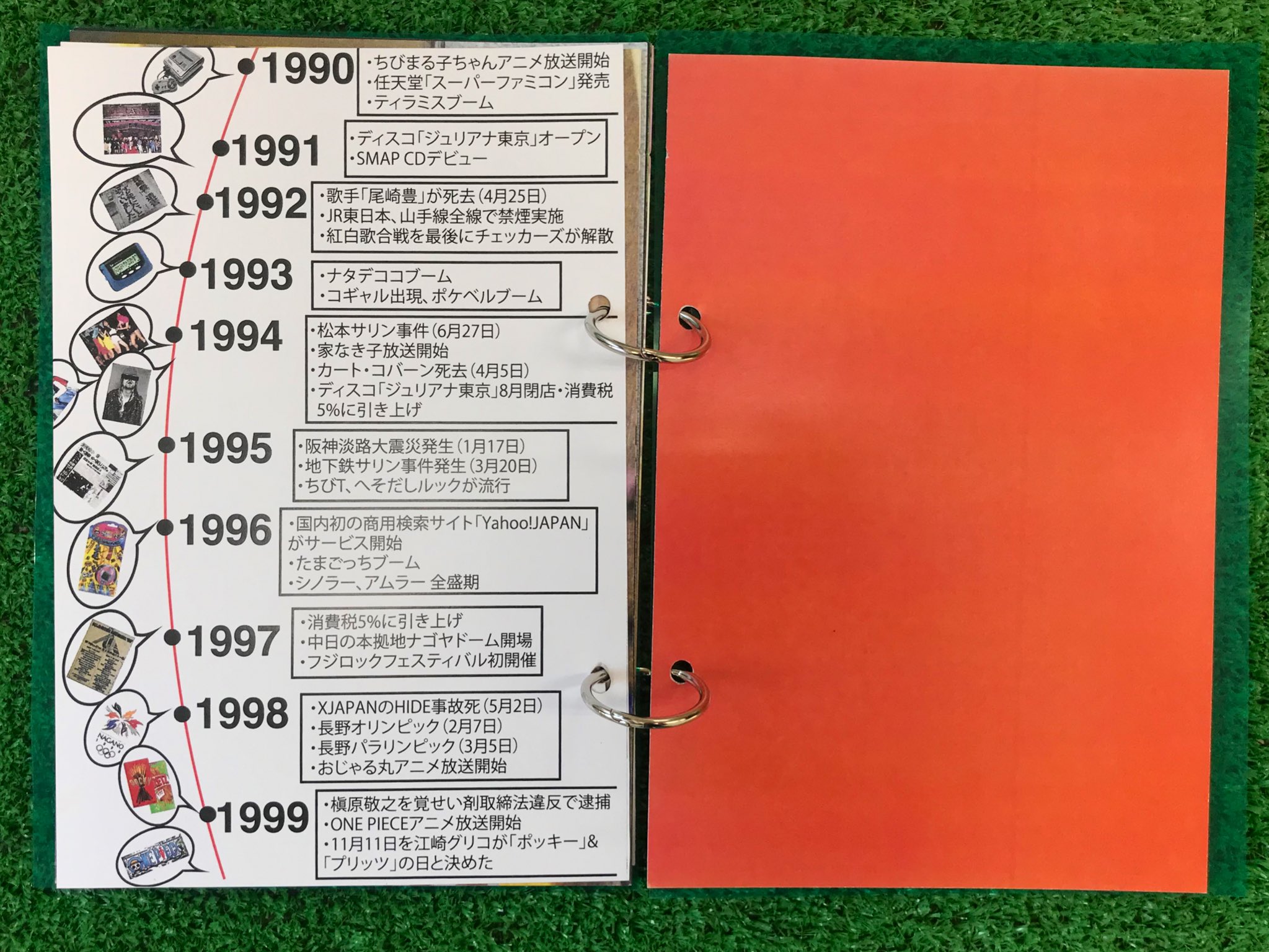 Mount Zine Zine紹介 作者 10 45pm タイトル 10 45pm 90年代のカルチャーとファッションをまとめたスタイリング集は パワーがあって個性的で楽しい アムラー コギャルからスケーター ヒップホップまで元気な時代をzineに詰め込んだ Mount Zine Zine紹介 作者 10 45pm タイトル 10 45pm 90年代のカルチャーとファッションをまとめたスタイリング集は パワーがあって個性的で楽しい アムラー コギャルからスケーター ヒップホップまで元気な時代をzineに詰め込んだ