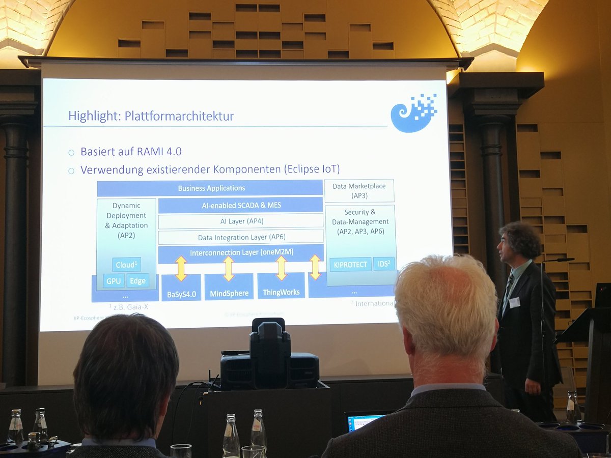 .. and our vision for the AI platform architecture for the <a href="/de_iipecosphere/">IIP-Ecosphere</a> project, brought to you by Holger Eichelberger.