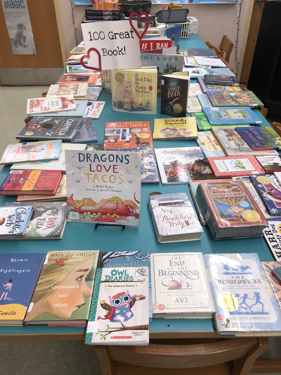 Lmkenyon17's tweet photo. 100 of my favorites! #100thdayofschool #seslib #westerlyreads https://t.co/MOwZrsdtv6