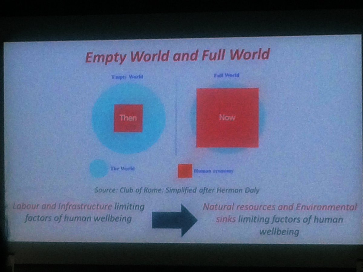 HellohelloChloe's tweet photo. “We are the first generation more likely to die from our lifestyle choices”.
And economy is the core problem.
Our relentless demand.
So go to the basics: analyse our ressources.
@JanezPotocnik22 #zerowastefastforward @BruxellesEnv @UNEP @EU_Commission https://t.co/YB4wNjruyg