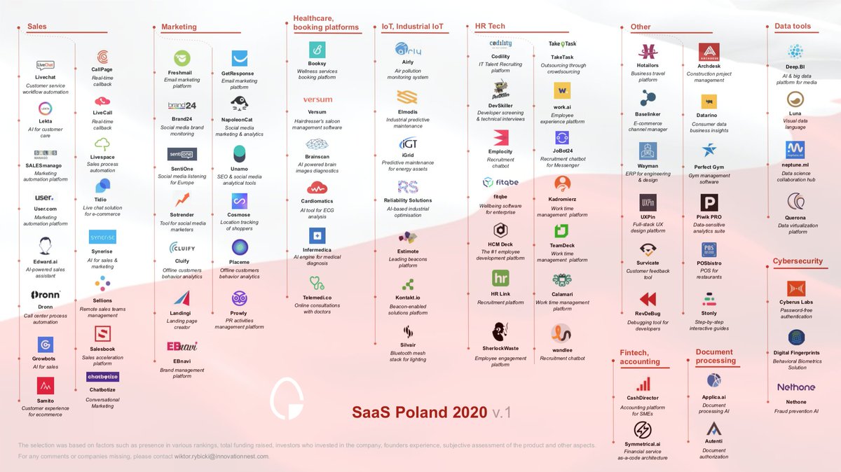 FreshMail.com tweet media