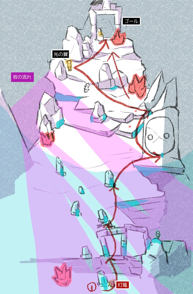 Skyの攻略いろいろ Min T ミント Skyの攻略いろいろ Min T ミント