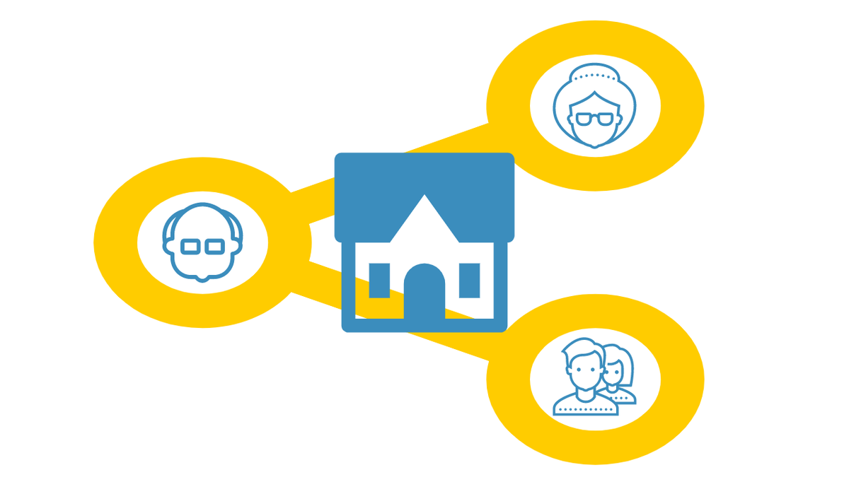 lesgoodnews's tweet photo. L' #association #HabitatsDesPossibles vise à accompagner les #collectivités locales dans l’établissement d’une #solution innovante de #domicile partagé.
#ESS #intergeneration #logement #liensocial
#EnsoleillonsLeWeb 🌞 https://t.co/NBFCy5IbKs https://t.co/nglefqHuOY