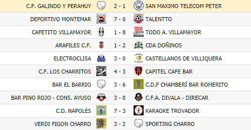 ElCafeDePeter's tweet photo. ⚽️ Resultados Jornada 21 Trofeo Salmantino Isidoro Benito: 🏆 https://t.co/MXQoa8e6O2