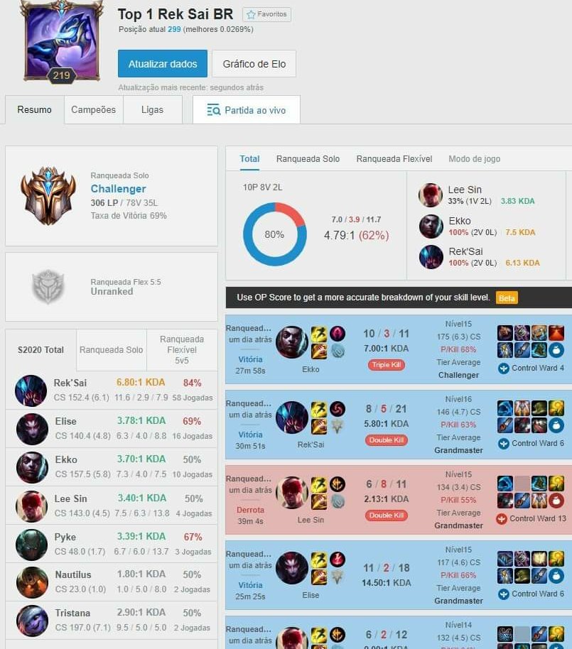 DangoTech tweet media