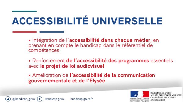 Solidarite_gouv's tweet photo. @Elysee @Make_org @s_cluzel @gouvernementFR @EducationFrance @jmblanquer @Minist_Travail @murielpenicaud @ameli_actu @MinSoliSante @agnesbuzyn @ADepartementsF @CNSA_actu Le @gouvernementFR va accélérer l'accessibilité universelle en l'intégrant dans le quotidien de tous.
👉 Objectif ? Que les personnes en situation de handicap puissent s'informer, comme tout le monde.
#TousConcernésTousMobilisés https://t.co/O9ULg3wHu7