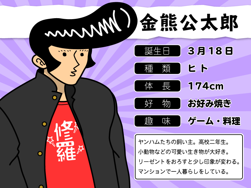 ヤンキーハムスター 公式 ヤンハムたちのプロフィールだよ お気に入りのキャラの誕生日や好物をチェックだ ヤンキー ハムスター Delinquenthamsters T Co Max54twemu Twitter